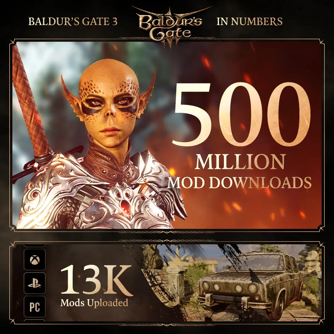 Larian's mod stat card: a modded, bald Lae'zel in silver armour beside the text 500 Million Mod Downloads, and below it 13K Mods Uploaded next to Xbox, PlayStation and PC icons and a rusty car parked in a ruined courtyard.