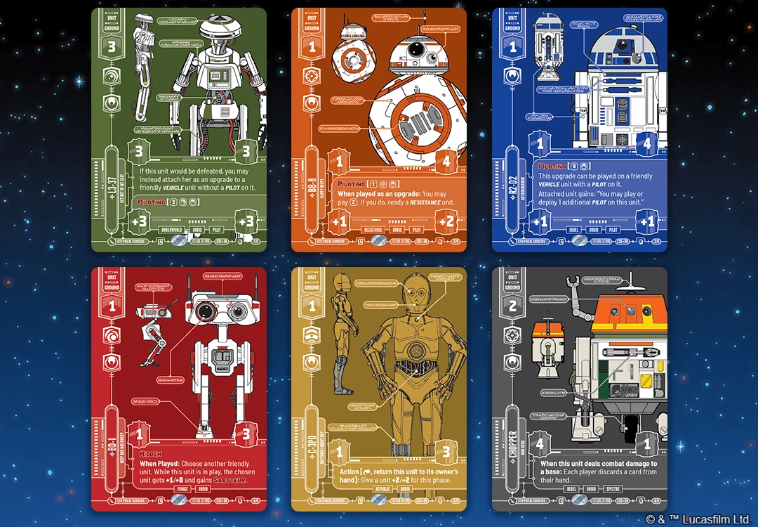 Official Fantasy Flight image of the six Star Wars: Unlimited 2025 Convention Exclusive cards on a dark blue starfield: L3-37 on green, BB-8 on orange, R2-D2 on blue in the top row and BD-1 on red, C-3PO on gold and Chopper on grey below, each droid drawn as a white technical blueprint schematic with callout lines and Aurebesh labels over the flat colour background.