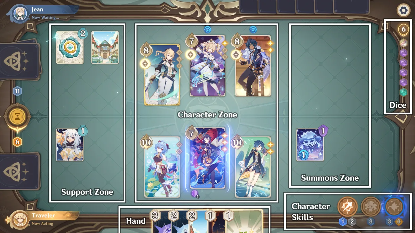 The Genius Invokation TCG board with the Character Zone, Support Zone, Summons Zone, Hand and Dice tray labelled during a match against Jean.