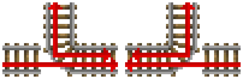 A Minecraft rail diagram showing two junction layouts with red arrows tracing the paths minecarts take through curved rails.