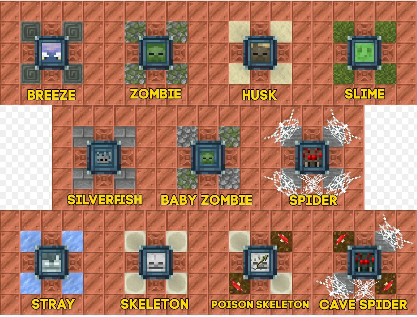 Mobs spawning from a trial spawner inside a Minecraft trial chamber, the copper-and-tuff arena structure added in the 1.21 update.