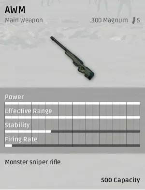 The AWM bolt-action sniper rifle in PUBG, whose .300 Magnum rounds carry superior ballistics and the least drag of any sniper.