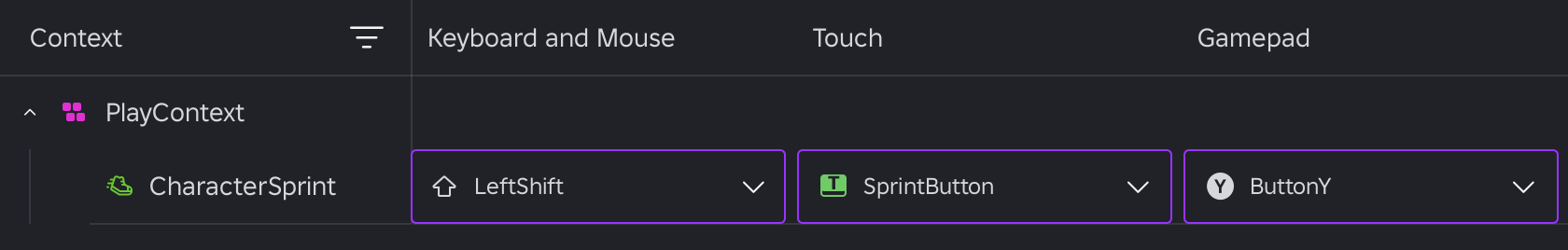 The Roblox Studio Input Action Manager showing a PlayContext row containing a CharacterSprint action bound to LeftShift under Keyboard and Mouse, a SprintButton under Touch, and ButtonY under Gamepad.