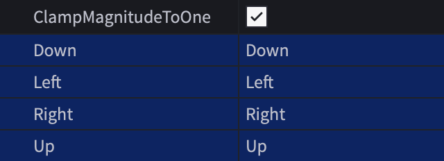 The Roblox Studio Properties window for an InputBinding showing ClampMagnitudeToOne checked and the composite Down, Left, Right, and Up properties each assigned to the matching arrow key.
