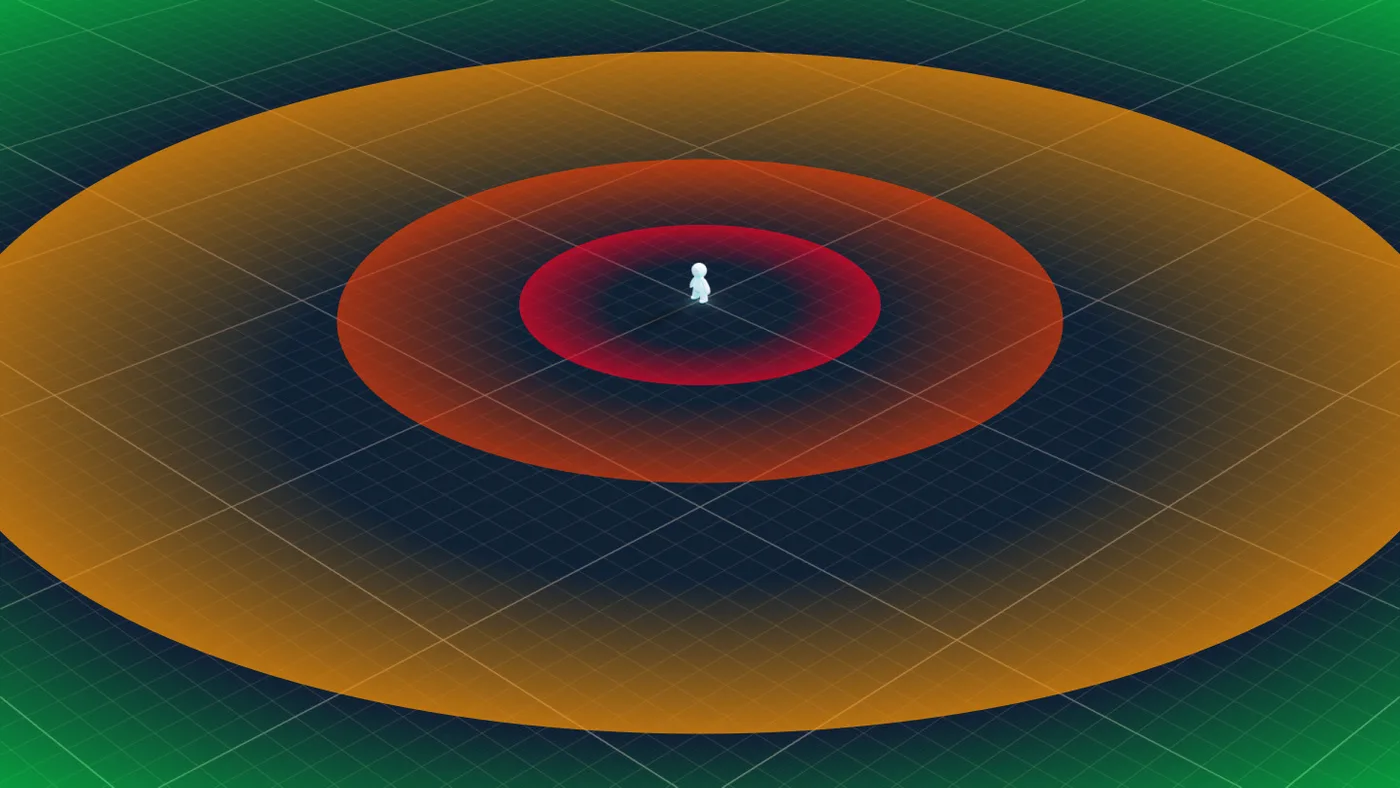 A diagram of the four SLIM rendering zones as concentric coloured ellipses radiating out from a small player avatar: a red innermost zone, an orange band, a larger amber zone, and a green outer field on a dark grid.