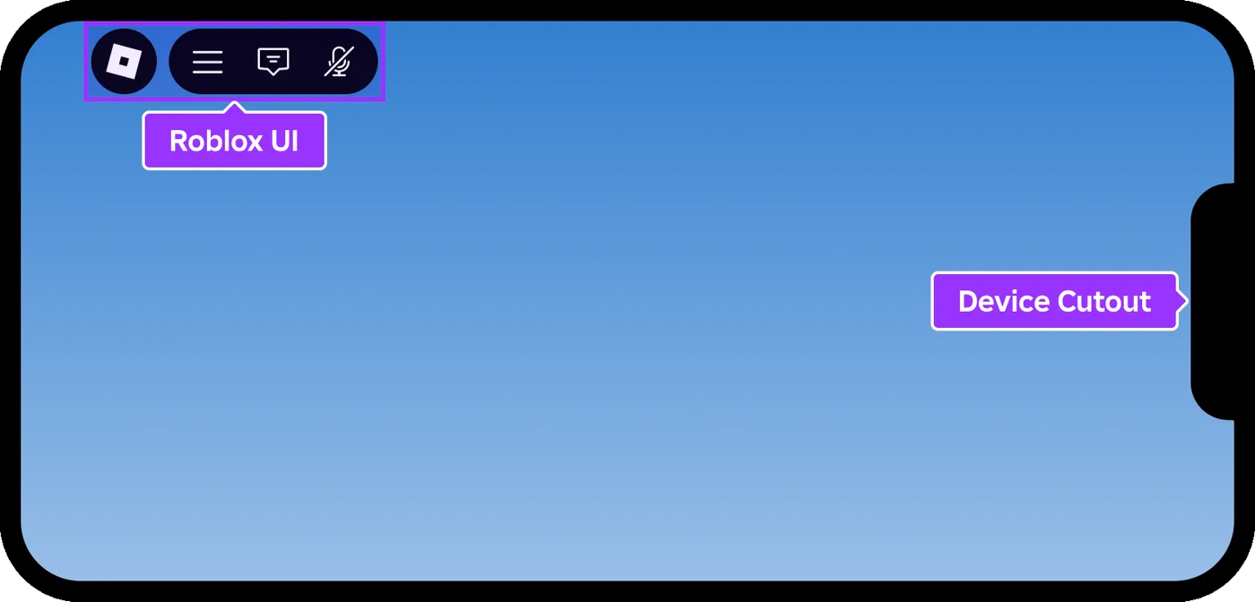 A device screen diagram labelling the Roblox UI top-bar region and the device cutout that sit outside a default ScreenGui's drawable area.