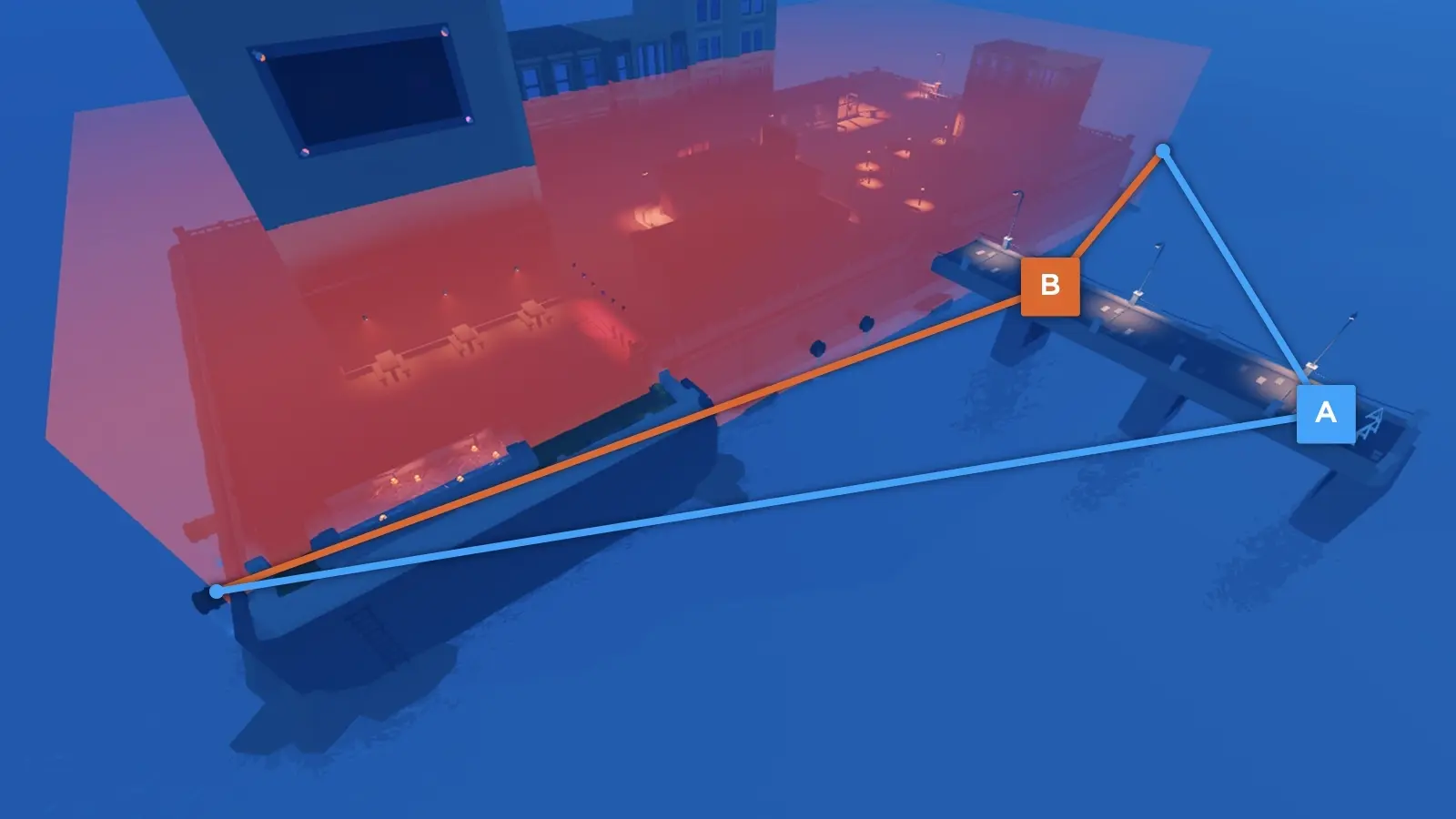 Roblox volumetric audio diagram showing two players at different distances from a city-sized part with a Sound object, illustrating how volume and directionality change.