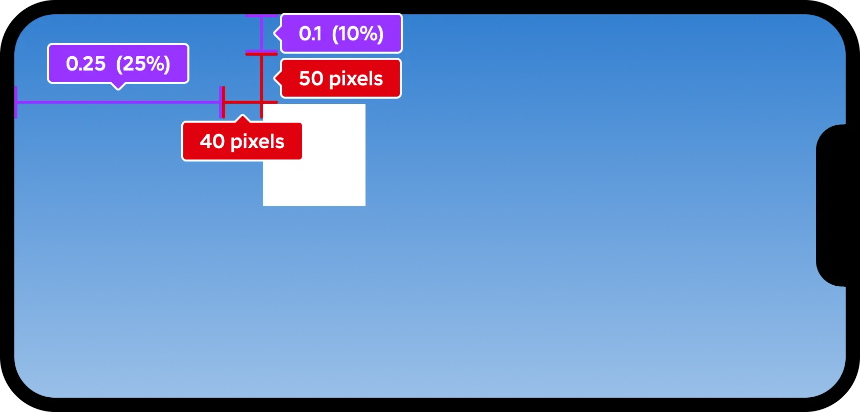 A comparison showing Scale-based versus Offset-based positioning of a UI element inside its parent.
