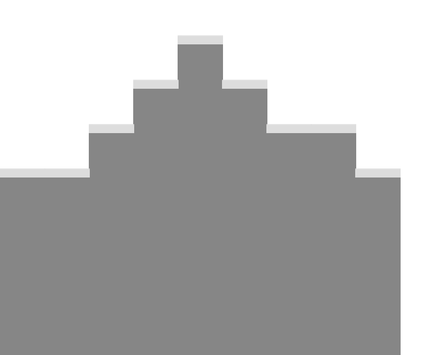 A clean stack surface. Good stacking reduces the number of awkward placements finesse has to rescue.
