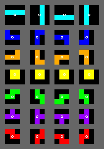 Rotation states of all seven tetrominoes under SRS. Learning which single rotation reaches your target orientation is most of finesse.