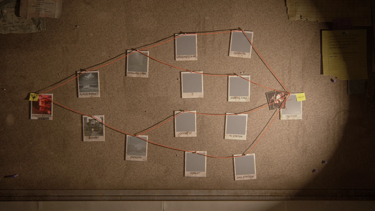 The No Return run board in The Last of Us Part II Remastered — Polaroids labelled Subway Station, Super Market, Jackson, Hospital and Theater connected by red string across a corkboard.