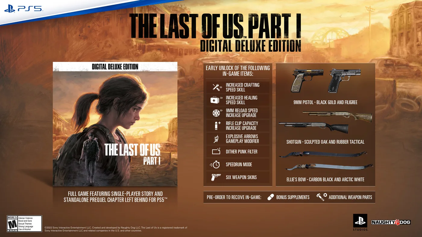 The Last of Us Part I Digital Deluxe Edition promotional graphic listing its eight early-unlock items, with the six weapon skins pictured: Black Gold and Filigree 9mm pistols, Sculpted Oak and Rubber Tactical shotguns, and Ellie's bow in Carbon Black and Arctic White.