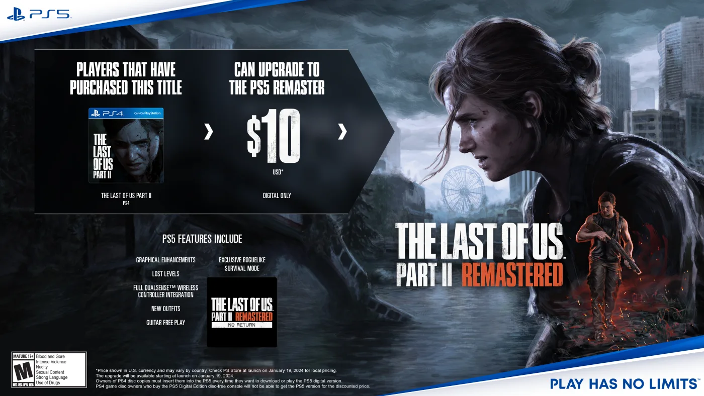 PlayStation promotional graphic showing the $10 digital upgrade path from The Last of Us Part II on PS4 to Part II Remastered on PS5.