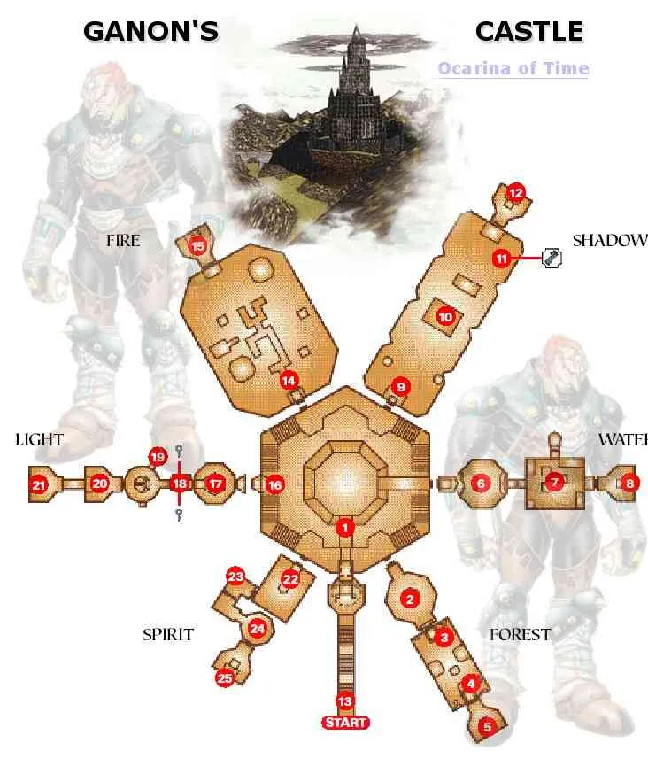 The map of Inside Ganon's Castle from Ocarina of Time, showing the six barrier routes ringing the central spindle.